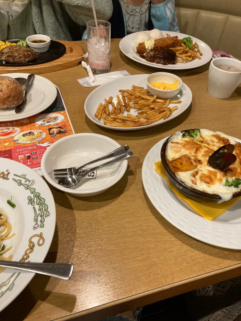 ココスランチ4人の予算